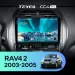 Штатная магнитола Teyes CC4 Pro 8/128 Toyota RAV4 2 CA20 CA20W XA20 (2003-2005) F4