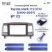 Переходная рамка Toyota Mark II 9 X110 (2000-2007) F2 (9")
