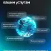 Штатная магнитола Teyes CC4 Pro 12/256 Kia Rio 4 (2016-2020) Тип-A (13")