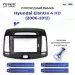 Переходная рамка Hyundai Elantra 4 HD (2006-2012) (9")