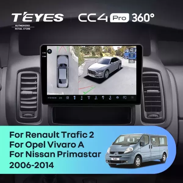 Штатная магнитола Teyes CC4 Pro 360 8/128 Renault Trafic 2 (2006-2014) Тип-A
