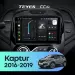 Штатная магнитола Teyes CC4 8/128 Renault Kaptur (2016-2019) F2