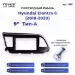 Переходная рамка Hyundai Elantra 6 (2018-2020) Тип-A (9")
